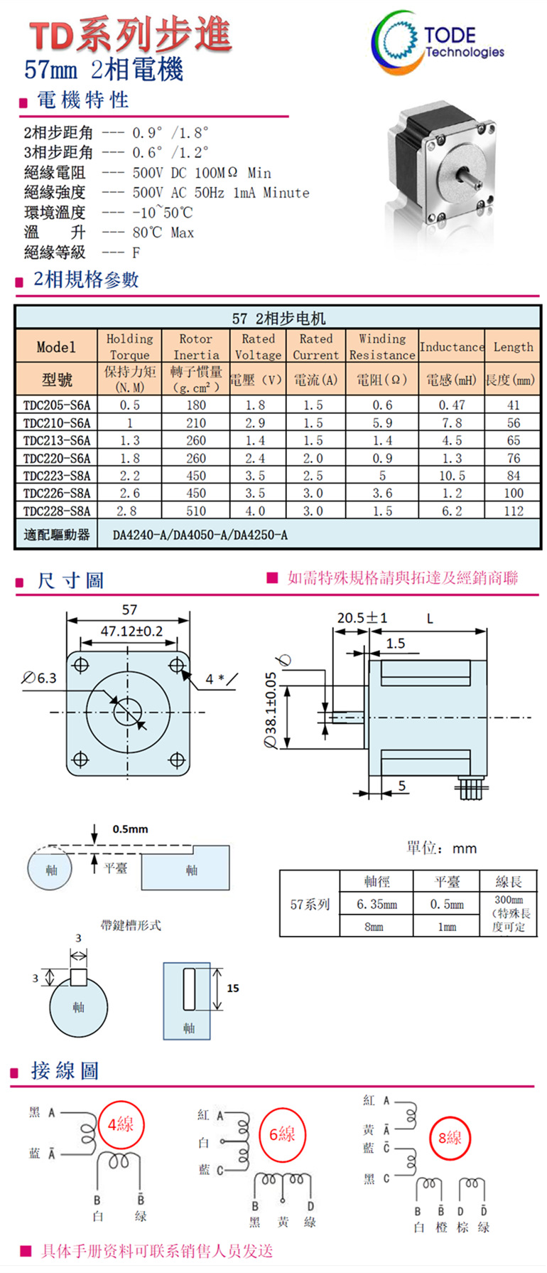 步進(jìn)電機57系列2相